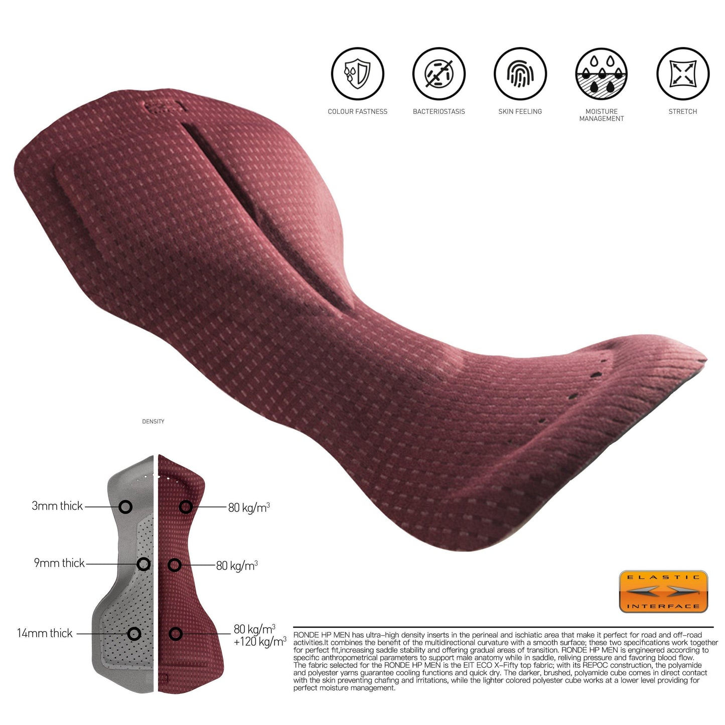 Type V Ceramic Pro Bib Shorts - GRC Cycling Apparel