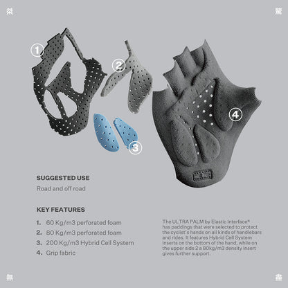 3D Ergonomic Reflective Gloves